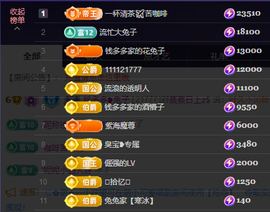 兔兔坚持住，加油主播照片
