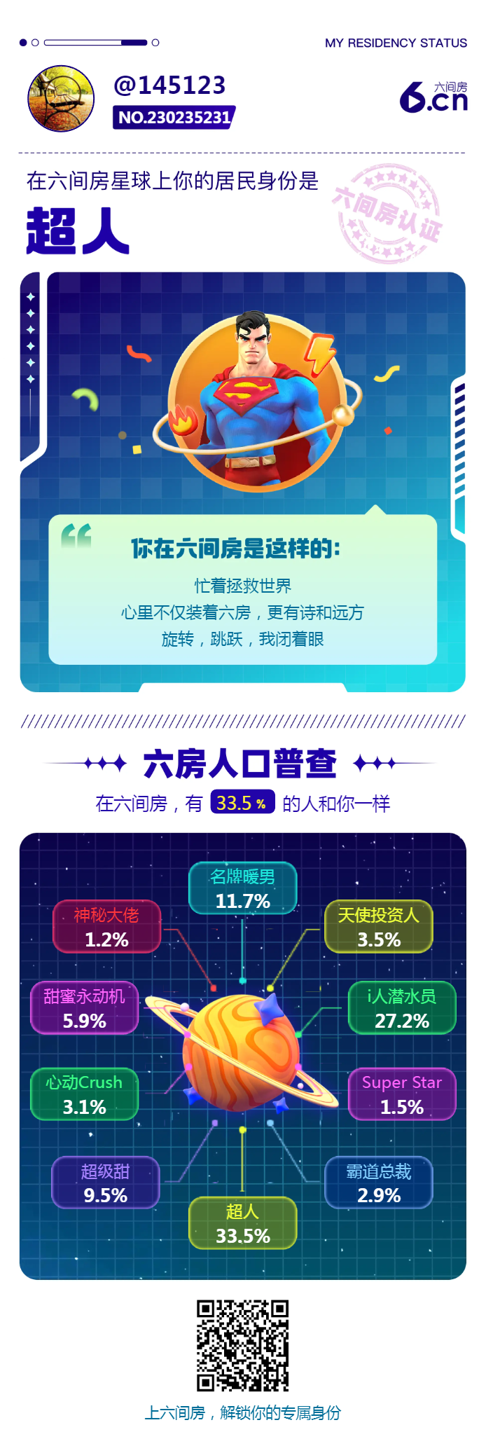 145123主播图片