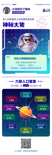 外卖小哥找媳妇的图片