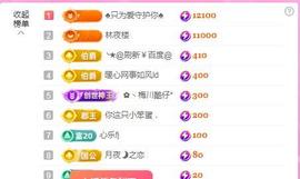 暖心晚上播的图片