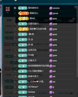 颜颜(⊙o⊙)奥利给主播照片
