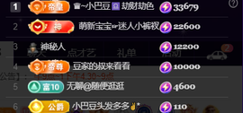♚~小巴豆~贪财好色的图片