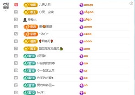 清雅休主播照片