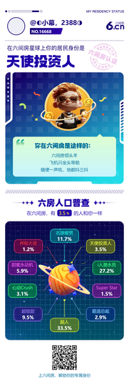 ◐小，白，2388◑的图片