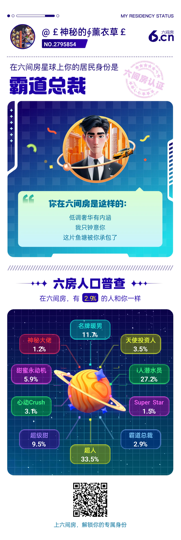 ꧁❦☔⌛孤狼⌛☔❦꧂主播照片