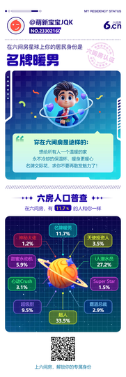 萌新宝宝JQK主播照片