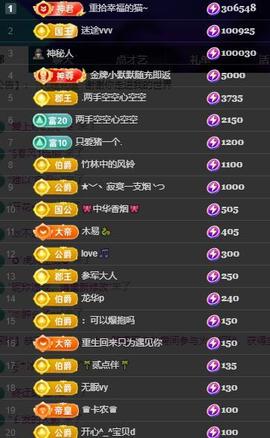 小艾29冠感恩大家主播照片