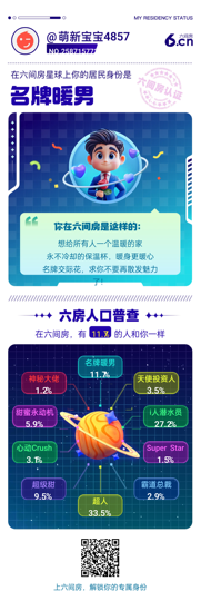 萌新宝宝4857主播照片