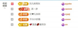 亮大福（八方来财）主播照片