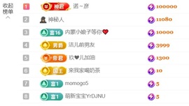 大亮子（精壮的男人）主播照片