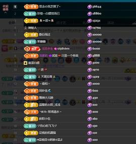 依芝の十月求善待！的图片