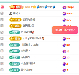 聆听~快二十冠喽主播照片