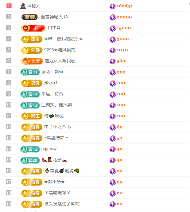 涛子爱唱歌的图片
