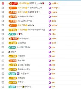 小玲儿～求卡求票主播照片