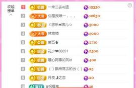 暖心晚上播的图片