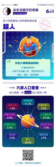 生活磨灭的青春的图片