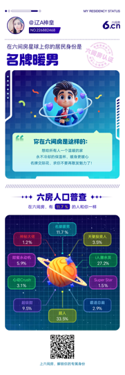 辽A神皇主播照片