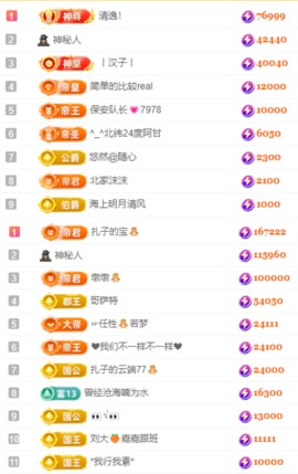 娜扎🧸主播照片