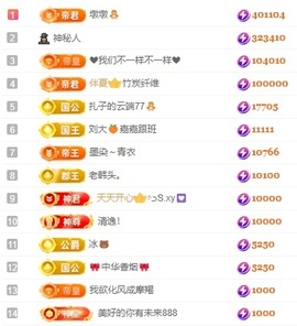娜扎🧸主播照片