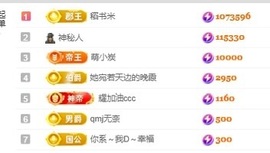 董贺我围观哥帝君啦主播照片