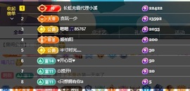 晴丫！求个百元榜主播照片