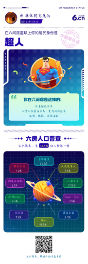 小熊出没🤯主播照片
