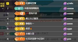 小甜贺土福哥荣升💕的图片