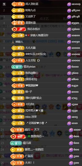 芯瑶❤️爱唱歌～主播照片