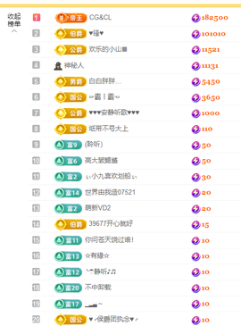 苏熙！！！主播照片