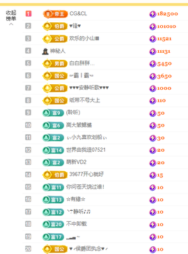 苏熙：哇了个噻主播照片