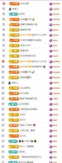 🍀冰雪❤️🍀加油的图片