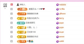 小柒贺执拗国王主播照片