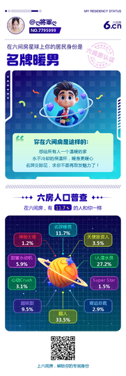 ღ將軍ღ主播照片