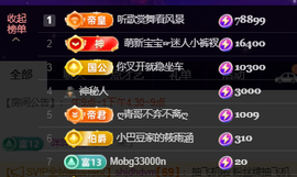 ♚~小巴豆~贪财好色的图片
