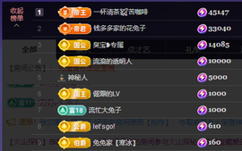 兔兔坚持住，加油主播照片