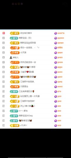 🦋香香加油🦋主播照片