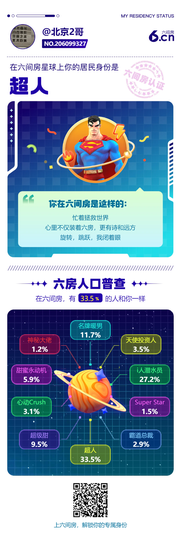 北京2哥的图片
