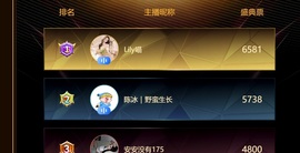 Lily喵的图片