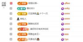 苏苏感恩有你主播照片