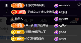 ♚~小巴豆~贪财好色的图片