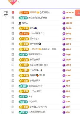洁儿宝宝~主播照片