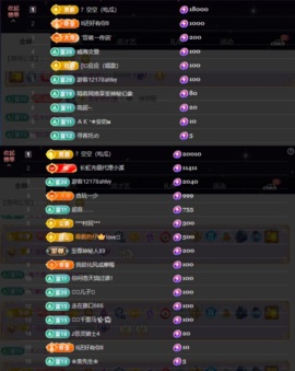 ᥫᩣ应应请假主播照片