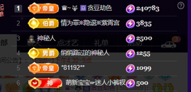 ♚~小巴豆~贪财好色的图片