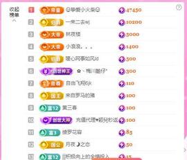 暖心晚上播的图片