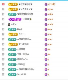 ✨恋✨恋✨的图片