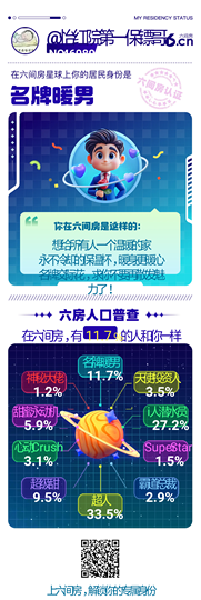 怡红院第一保镖哥的图片