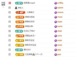 苏苏感恩有你主播照片