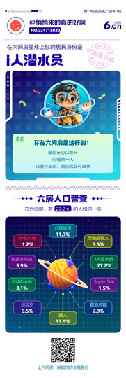 悄悄来的真的好啊主播照片