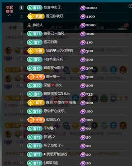 颜颜(⊙o⊙)奥利给主播照片