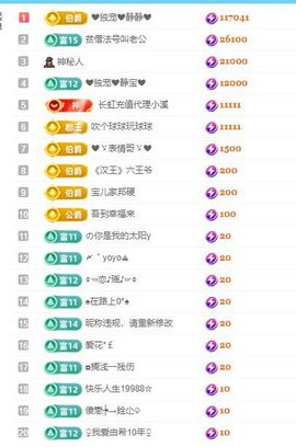 ✨恋✨恋✨的图片